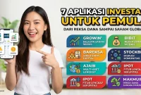 Aplikasi Yang Cocok Untuk Investasi Pemula